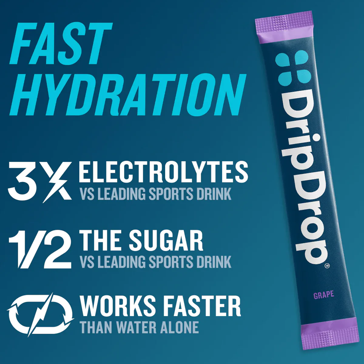 Electrolyte Drink Mix (8 Servings) - Image 6