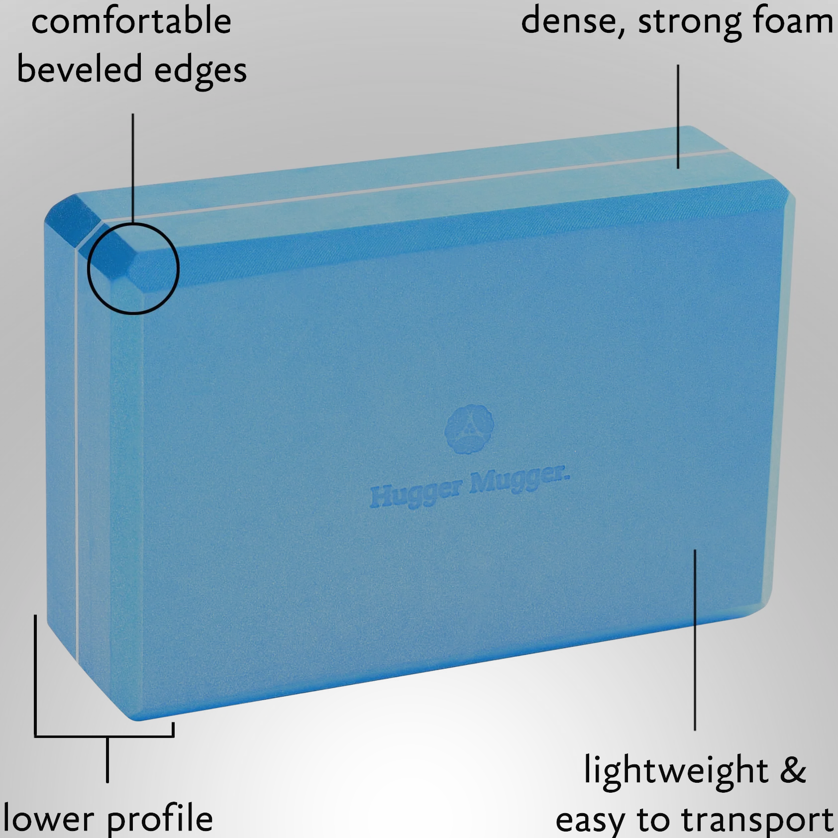 4" Foam Yoga Block - Image 8
