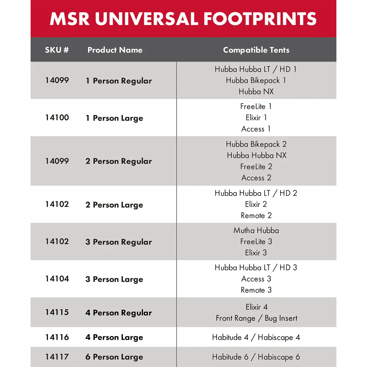 Universal 1 Person Regular Footprint - Image 4