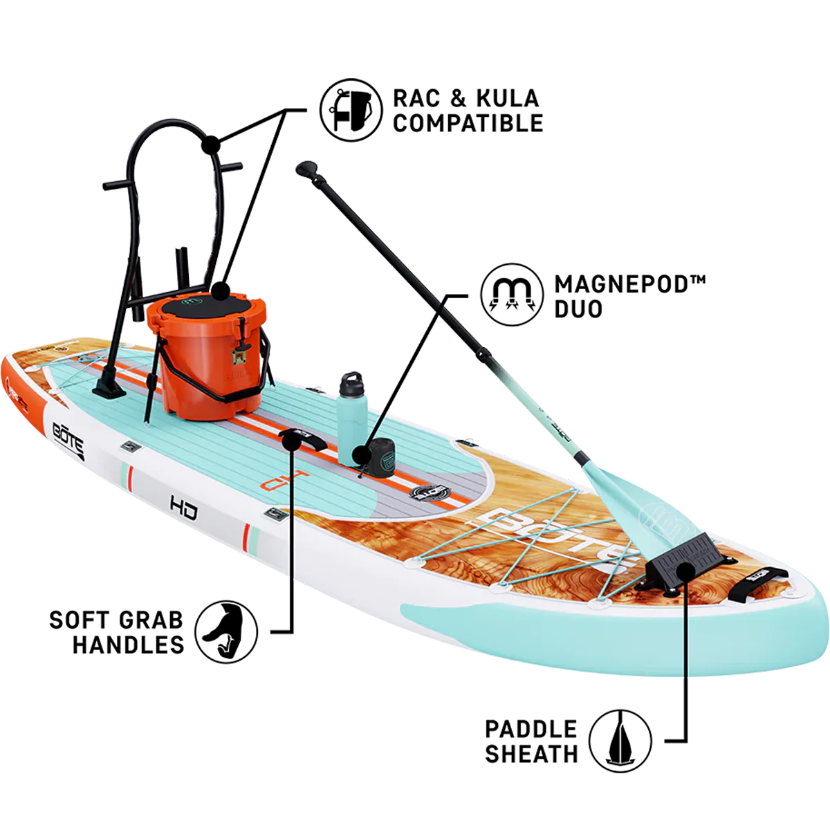 HD Aero 11'6' Magnepod Duo - Image 5