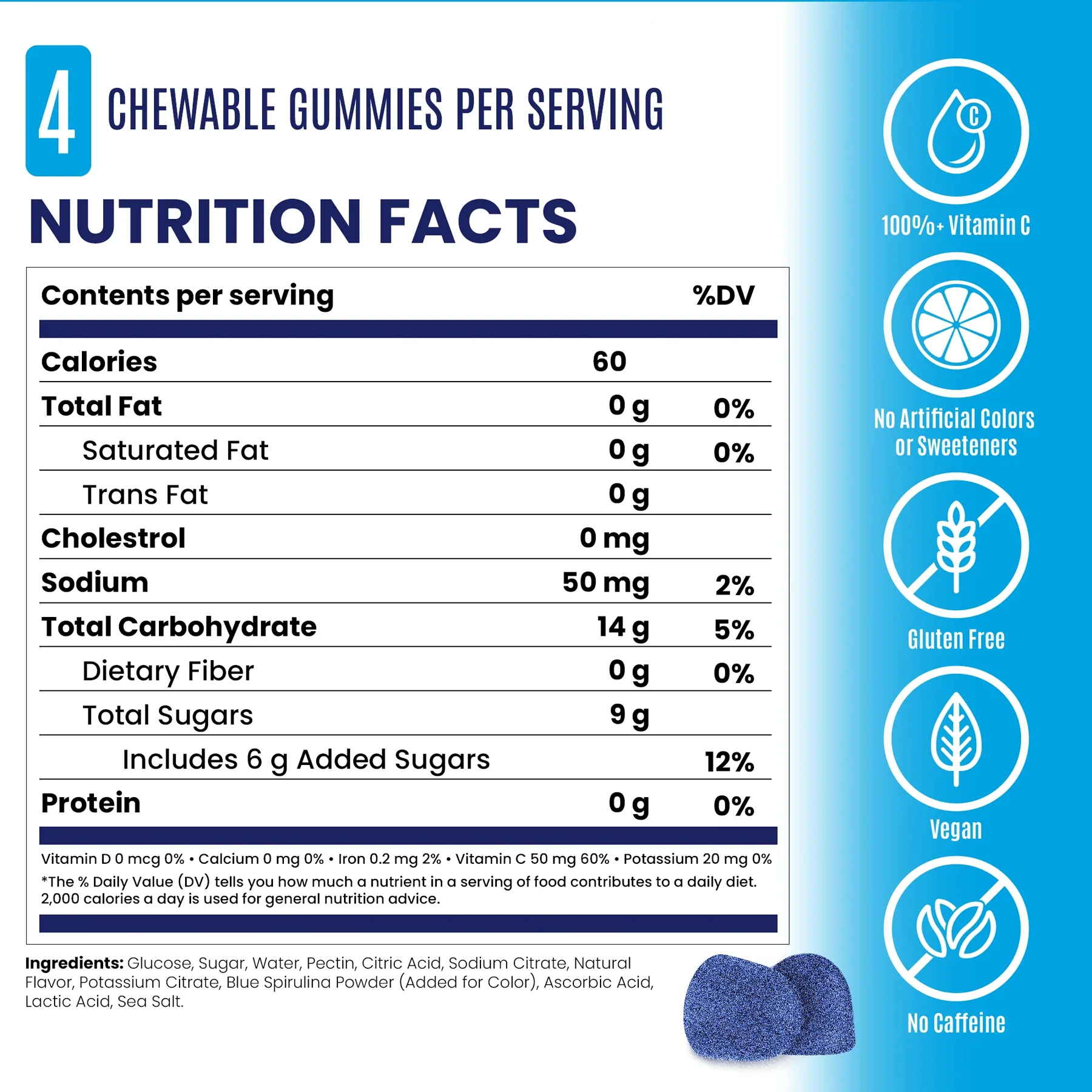 Energy Gummies - Image 20