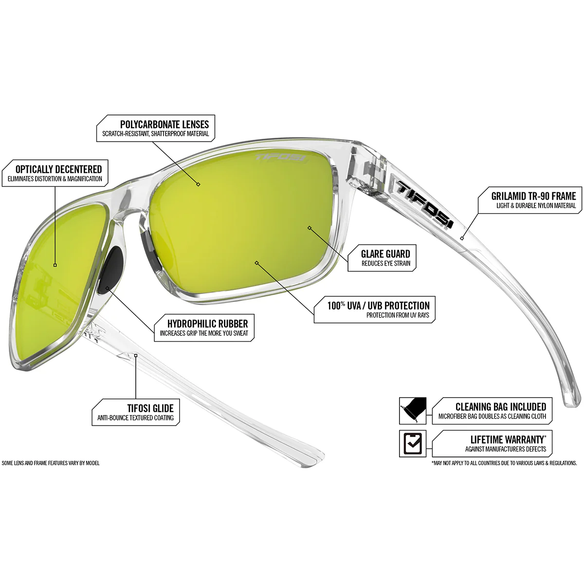 Swick Polarized - Image 5